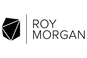 Roy Morgan Survey – Export Insights